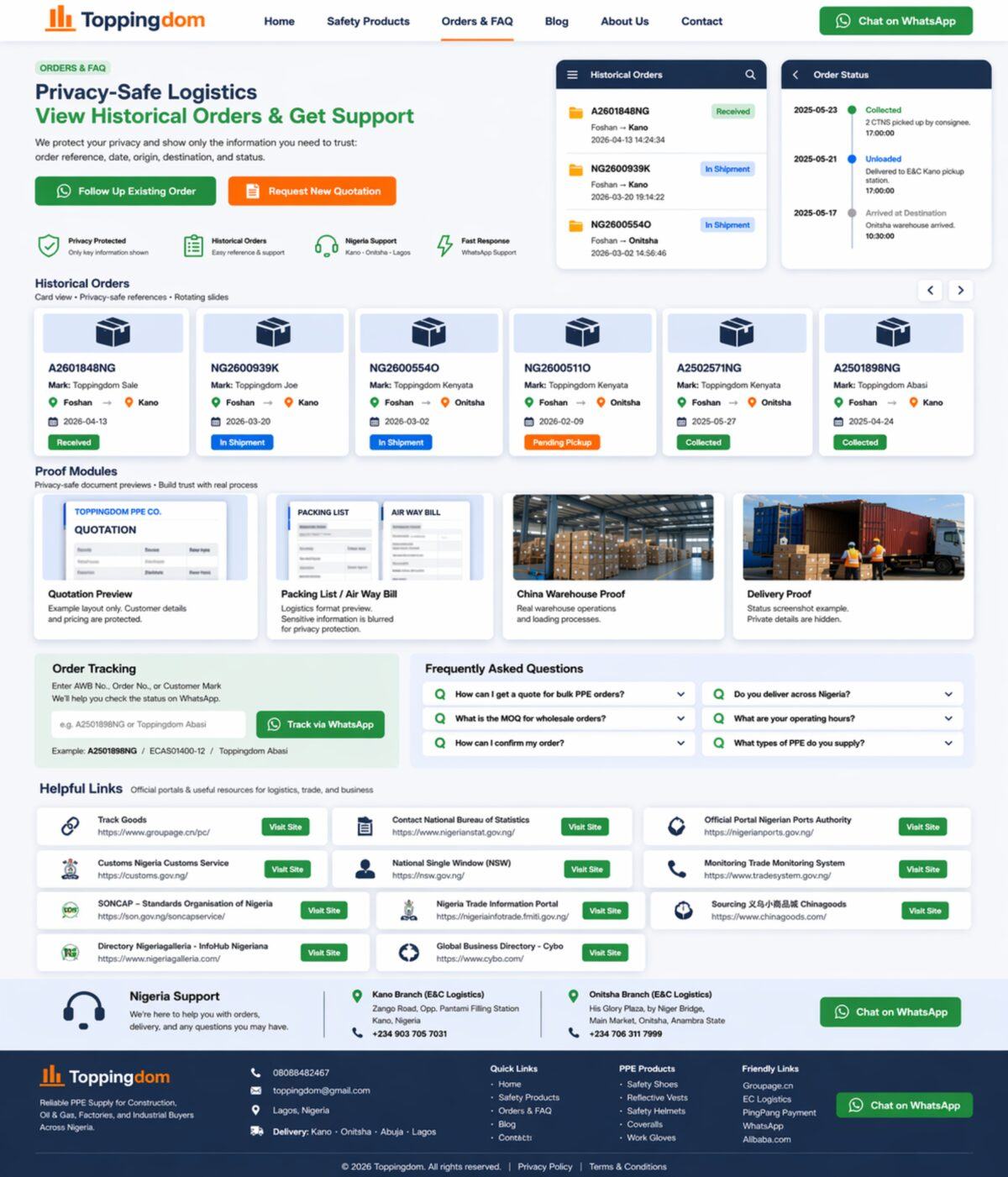 Foldable Mosquito Net